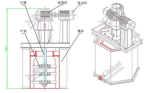 擦洗機(jī)工作原理